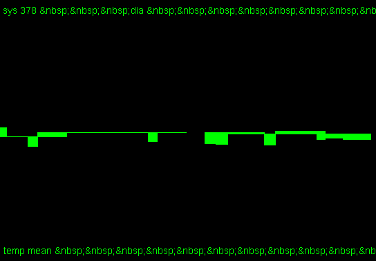 patient  ] 544x378 [ :/  status ] stable [